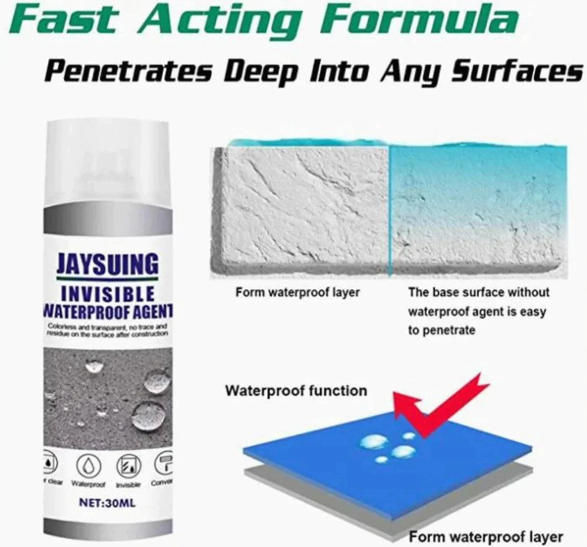 SprayPure | Wasserabweisendes Spray | Kaufen Sie 1, erhalten Sie 1 KOSTENLOS